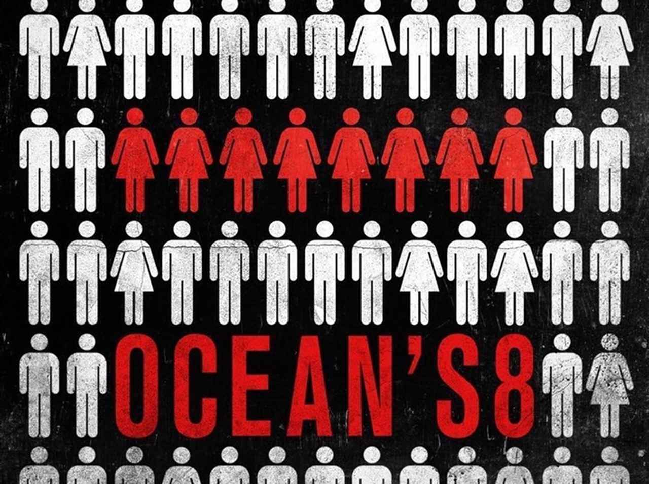 『オーシャンズ8』キャスト、リアーナの前でしなかったこととは？