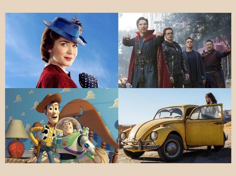 2019年公開の注目映画はどれも見逃せない話題作ばかり!