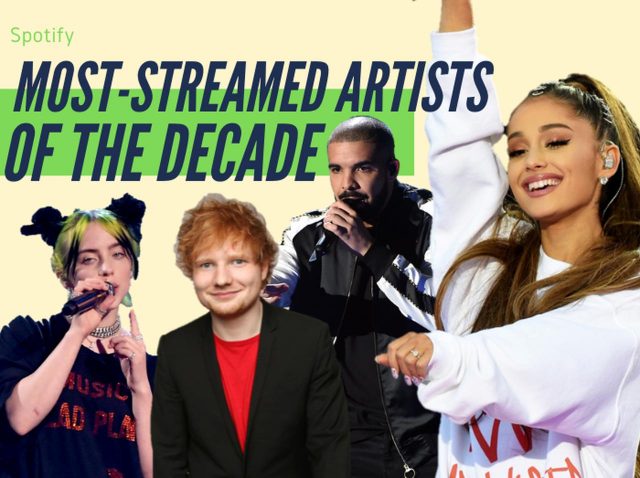 「2010年代」に最も再生されたアーティストは？Spotifyが過去10年を総括
