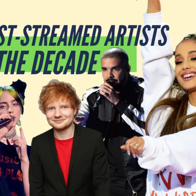 「2010年代」に最も再生されたアーティストは？Spotifyが過去10年を総括