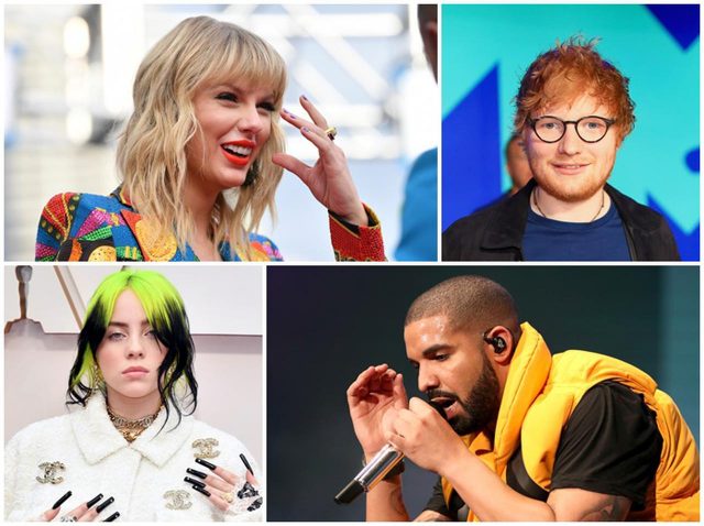 2019年に「世界で最も売れたアーティスト」トップ10