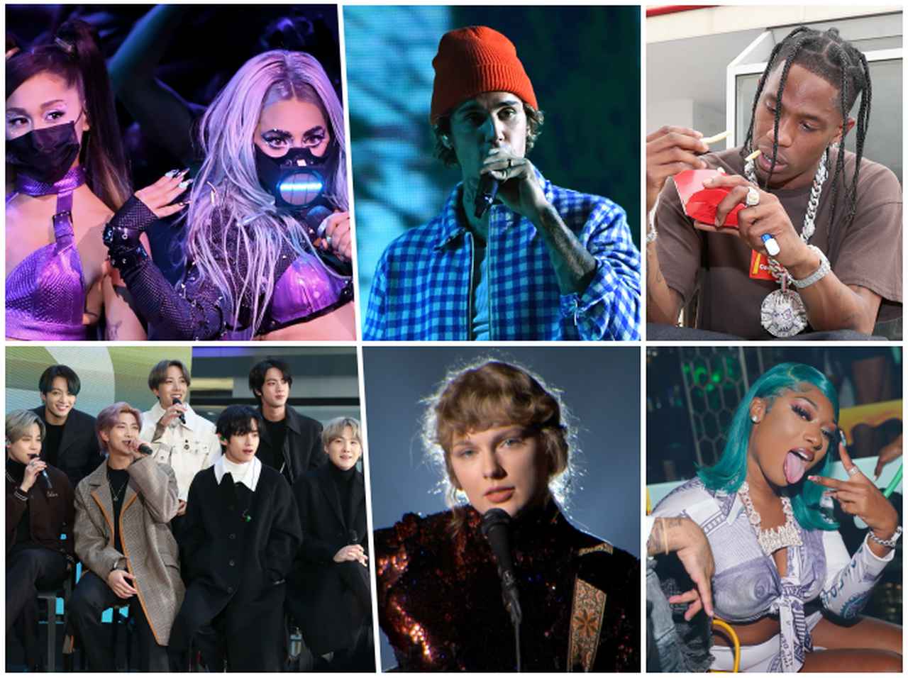 2020年に全米1位を獲得した楽曲全22曲を振り返り【特集】