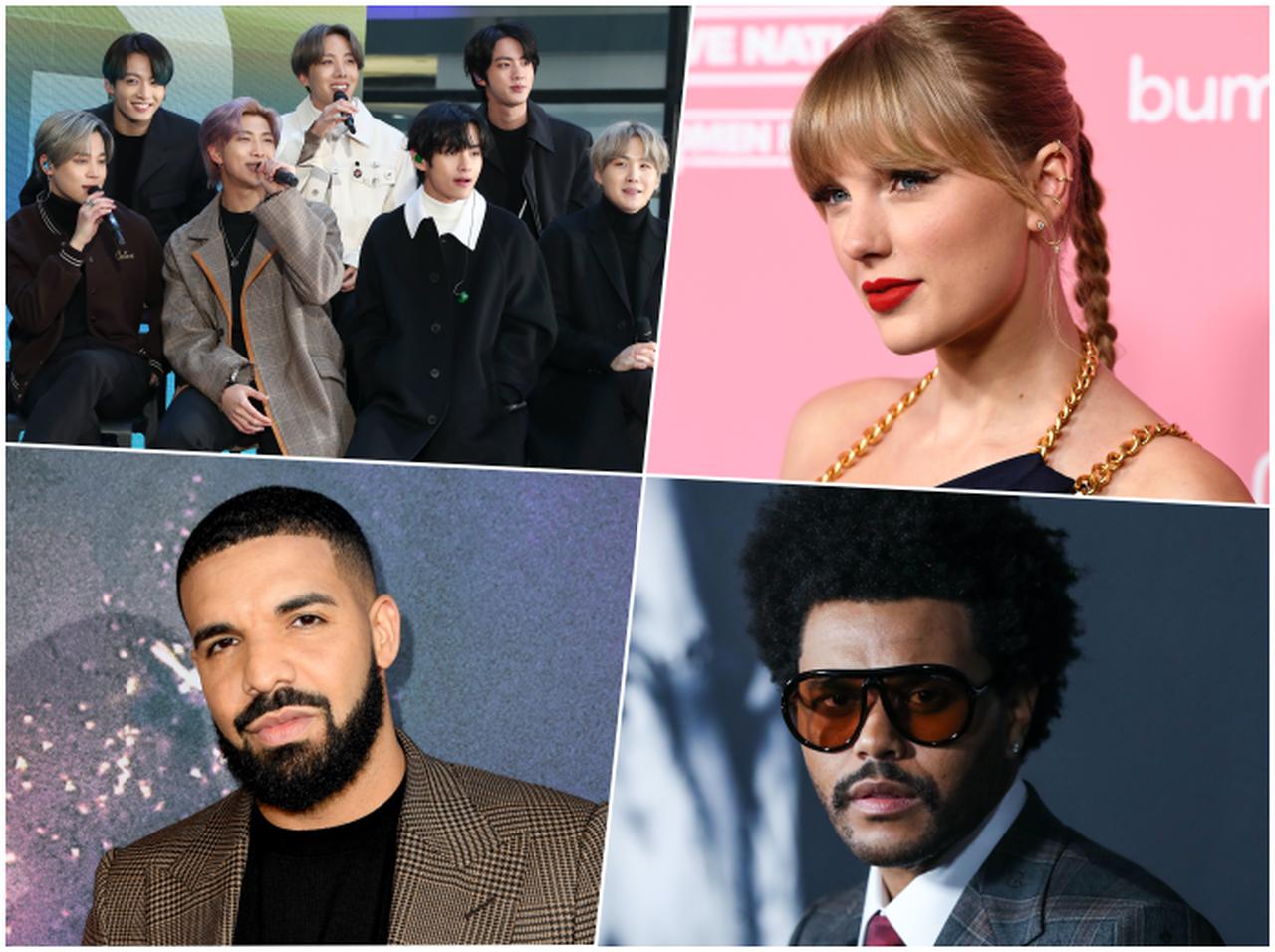 2020年に「世界で最も売れたアーティスト」トップ10が発表に