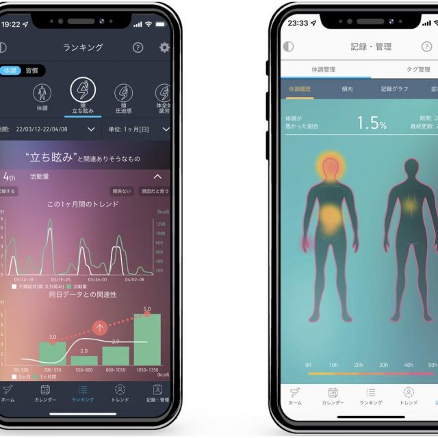 自分のデータから体調管理のヒントが見つかるAIアプリ「you’d」がデビュー