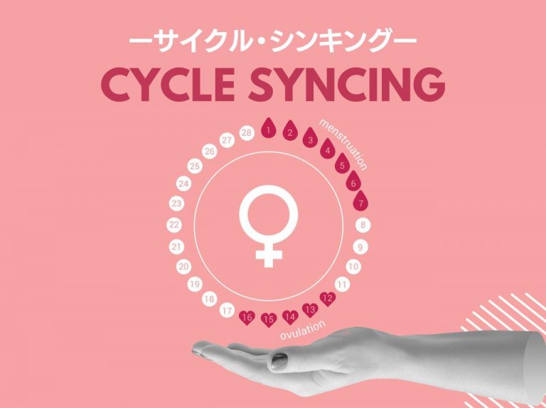 月経周期で生活プランを立てる！海外で話題のトレンド「サイクル・シンキング」に注目