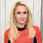 ヘイデン・パネッティーアが36歳で死去、死因は調査中