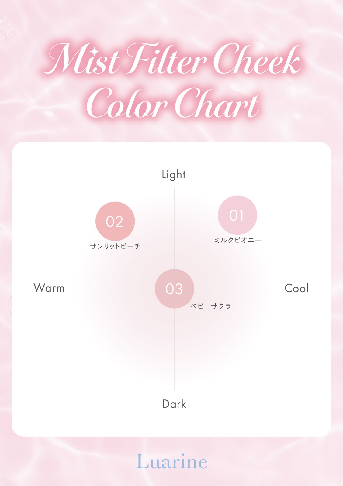 「ルアリン ミストフィルターチーク」全3色のカラーチャート