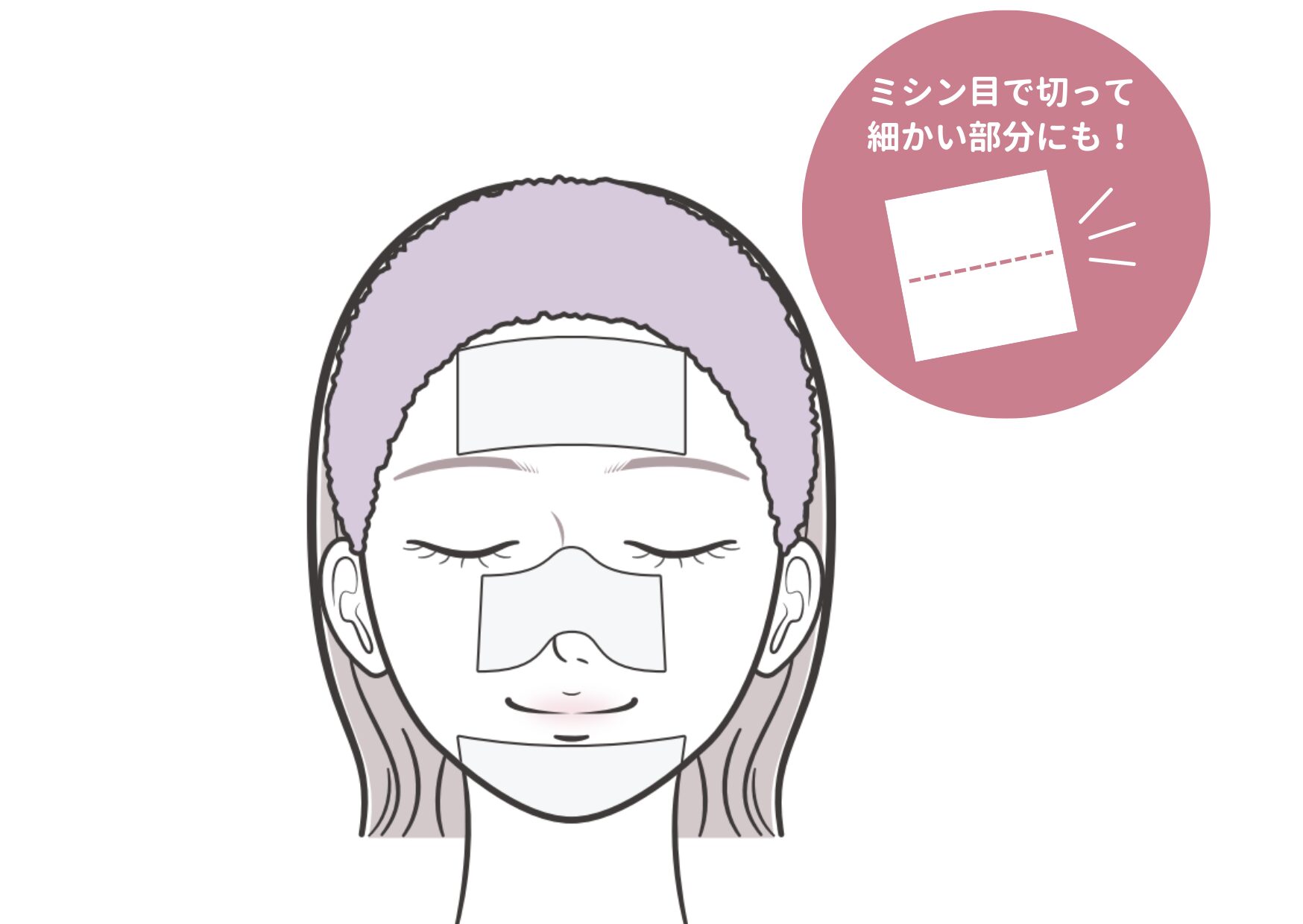 スキンパックをミシン目で切って細かな部分に貼った使用イメージ