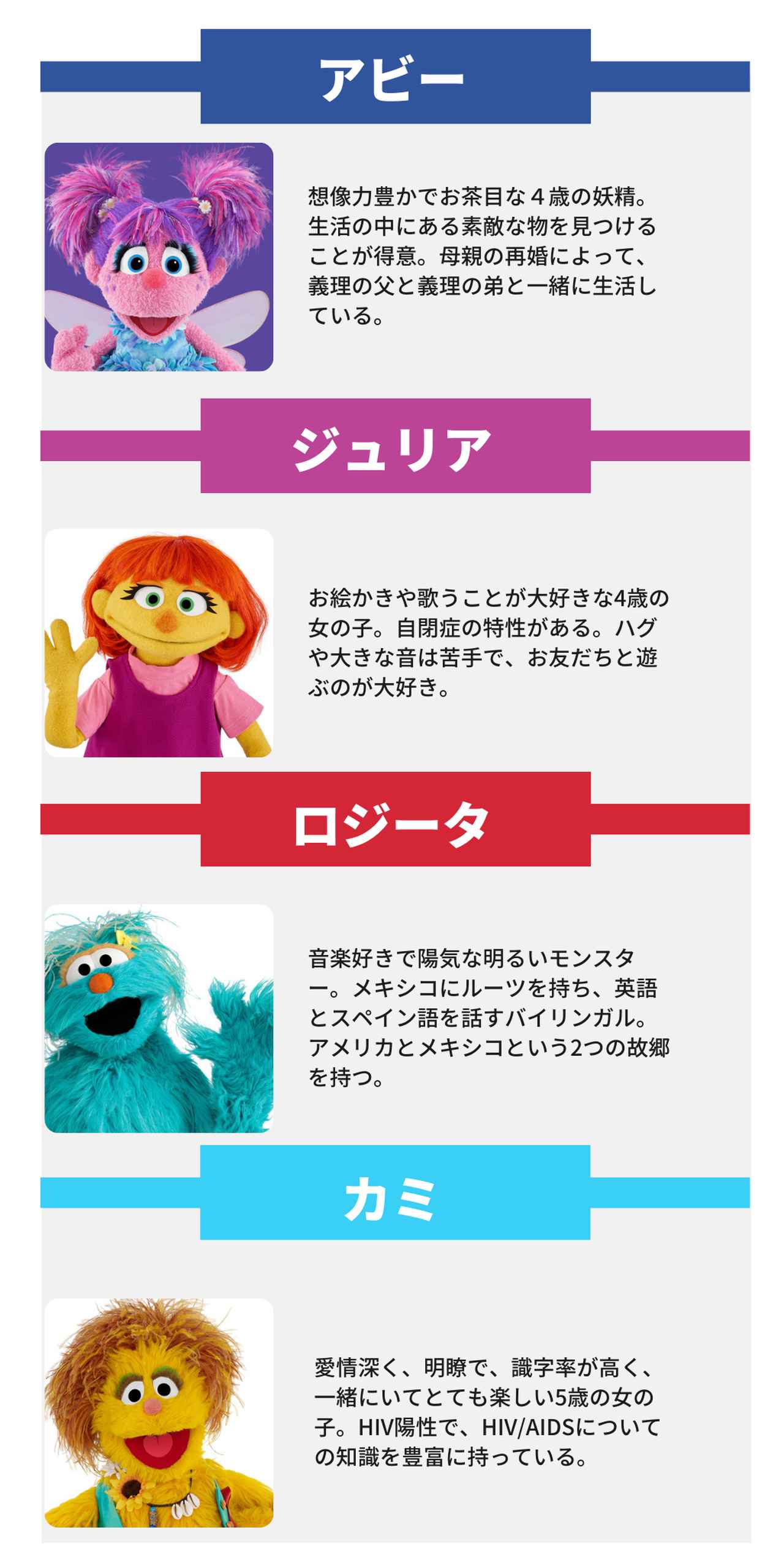 セサミストリート、キャラクター、多様性、インクルージョン