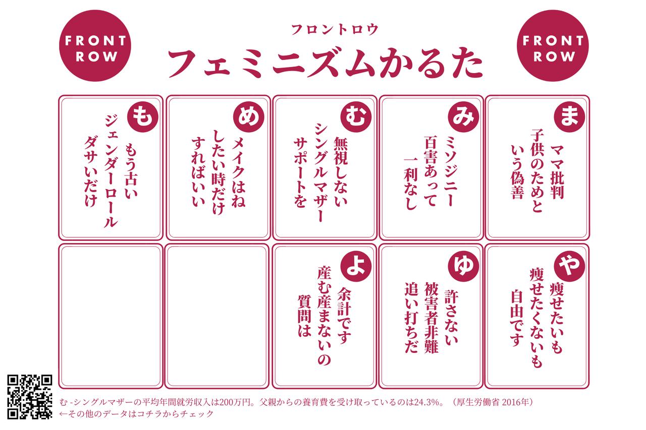 フェミニズム、ジェンダー、かるた、フロントロウ、国際女性デー、ゲーム