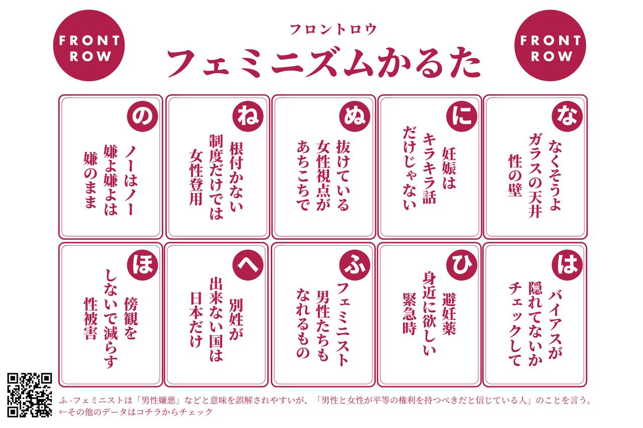 フェミニズム、ジェンダー、かるた、フロントロウ、国際女性デー、ゲーム