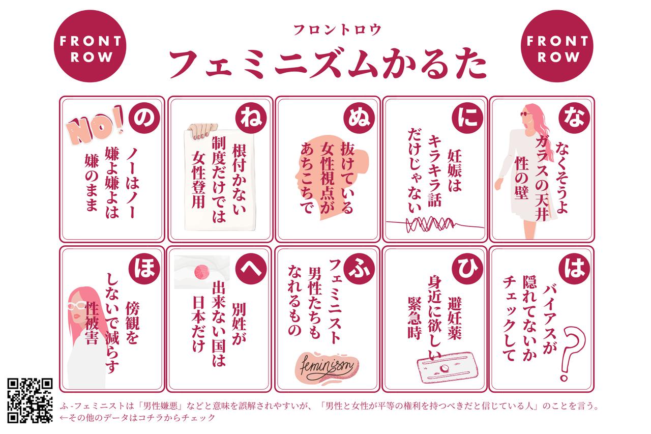 フェミニズム、ジェンダー、かるた、フロントロウ、国際女性デー、ゲーム