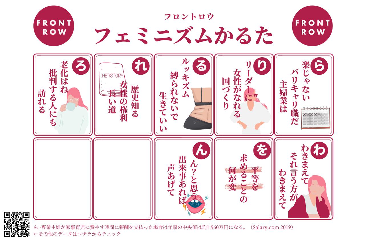 フェミニズム、ジェンダー、かるた、フロントロウ、国際女性デー、ゲーム
