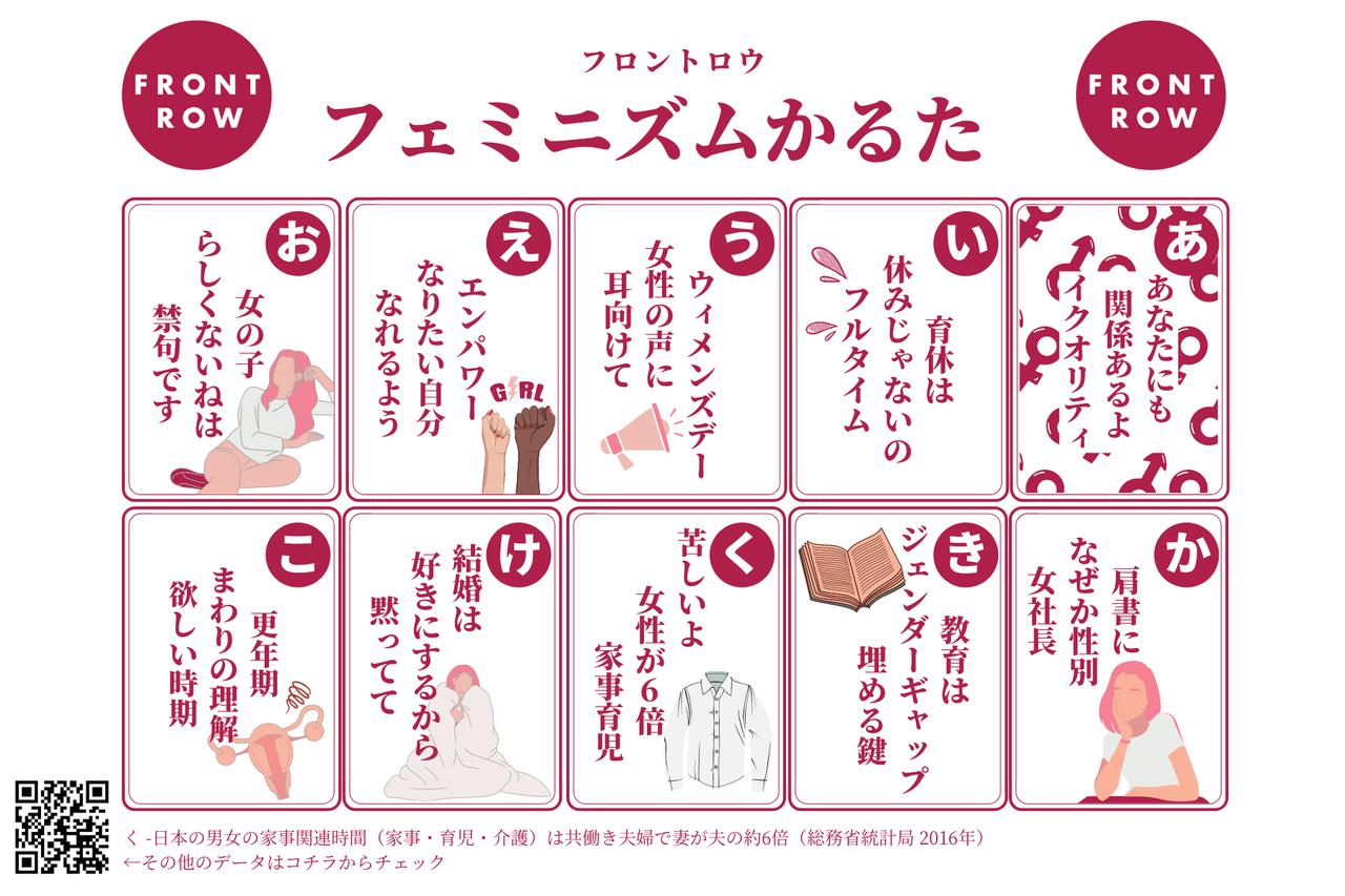 フェミニズム、ジェンダー、かるた、フロントロウ、国際女性デー、ゲーム