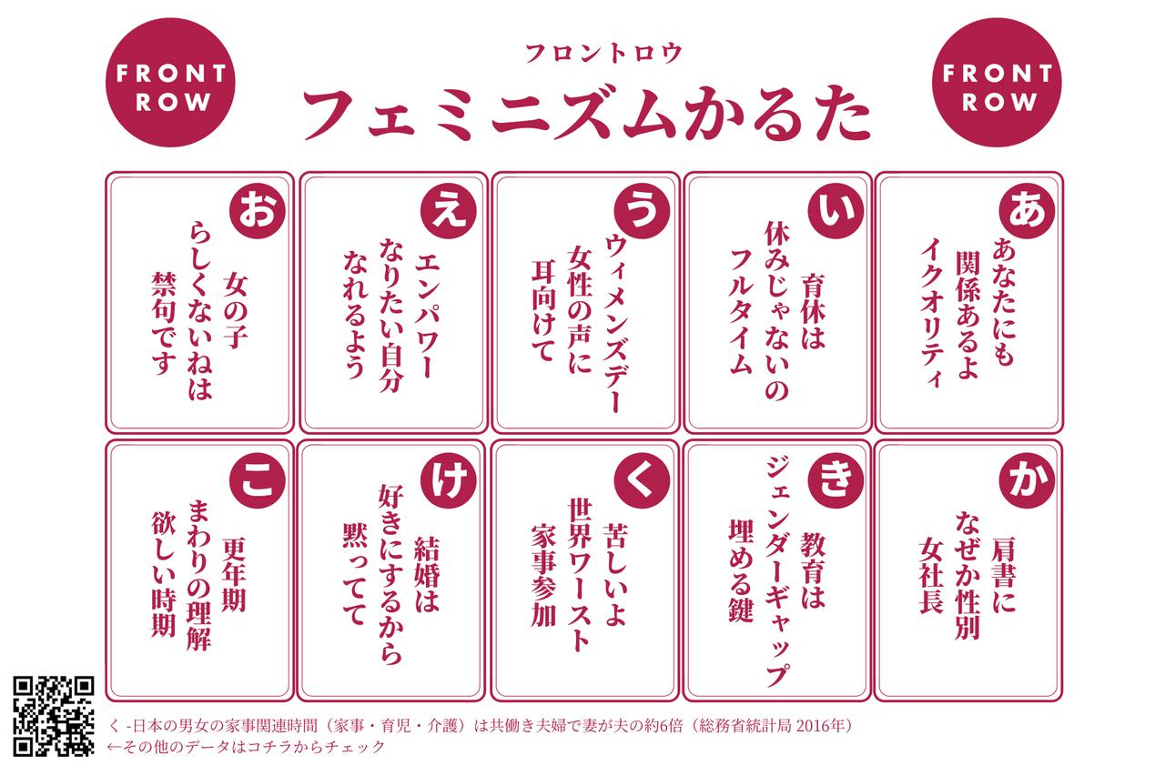 フェミニズム、ジェンダー、かるた、フロントロウ、国際女性デー、ゲーム