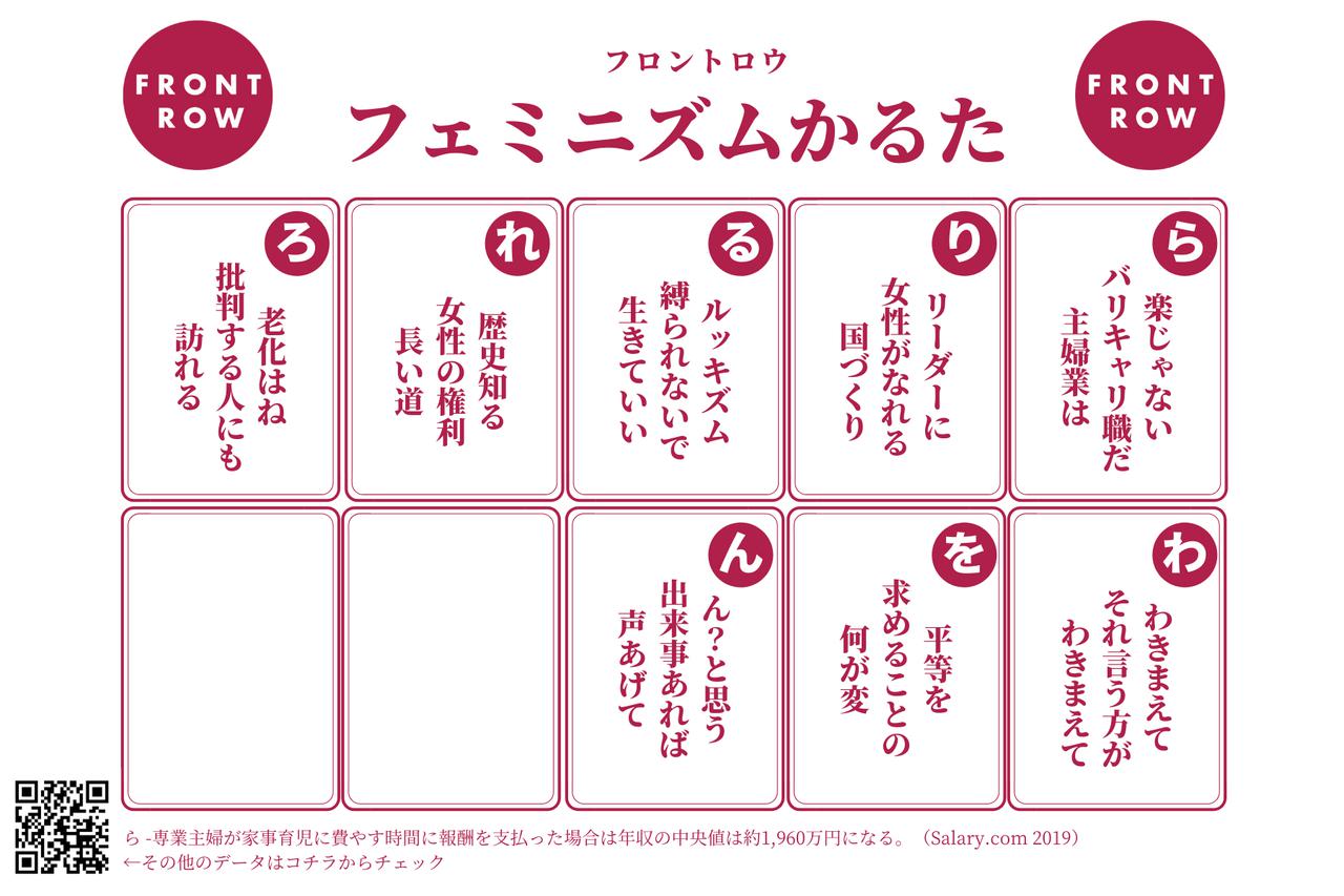 フェミニズム、ジェンダー、かるた、フロントロウ、国際女性デー、ゲーム