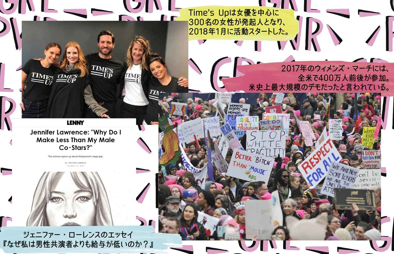 フェミニズム、MeToo、TimesUP、エンパワーメントソング
