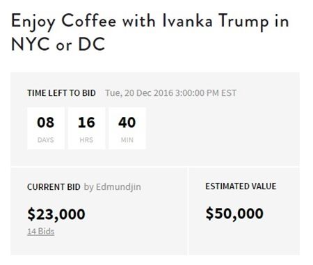 イヴァンカ・トランプ　Ivanka Trump 　ドナルド・トランプ　娘　オークション　お茶会　シークレットサービス　落札予想額500万円　イヴァンカとお茶会　コーヒー飲む　30分　
