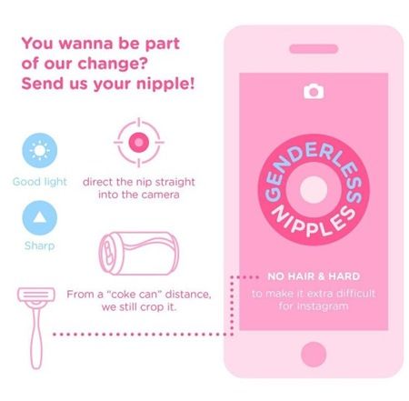 Genderless Nipples ジェンダーレス・ニップルズ