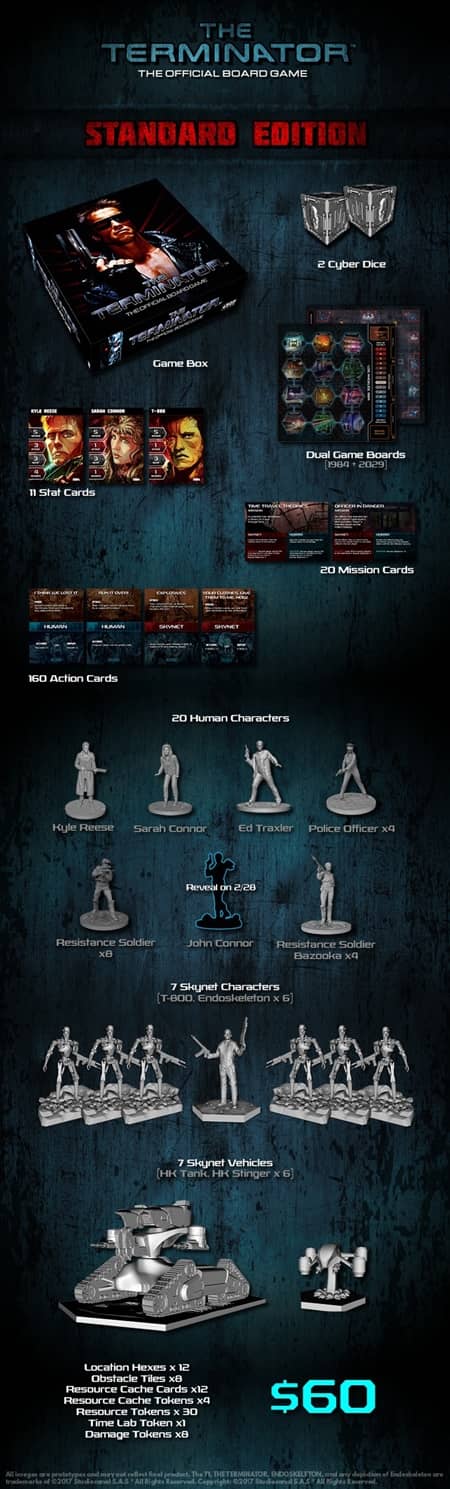ターミネーター公式ボードゲーム　Terminator Official Board Game　クラウドファンディング